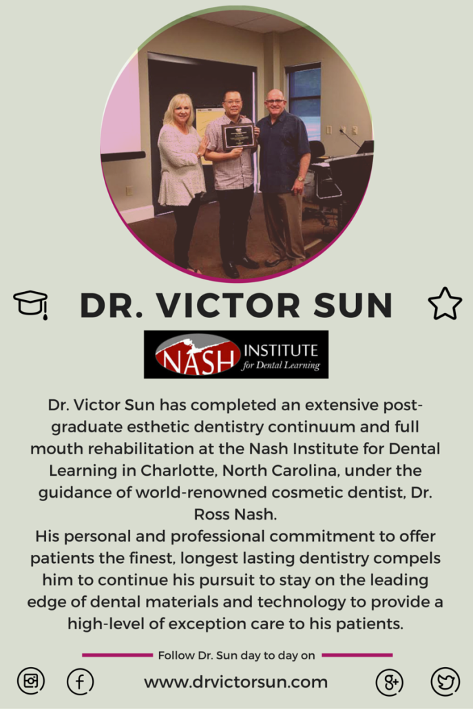 Victor Sun Nash Instituate Blog
